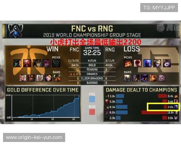 LPL季后赛中路单吃一塔打开整场格局 LPL季后赛中路单吃一塔打开整场格局